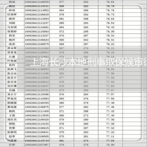 上海长沙本地刑事取保候审律师/2023041558483