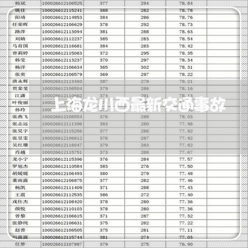 上海龙川西最新交通事故/2023041028048