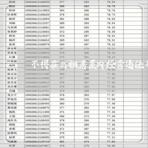 不得在出租房屋内经营违法事件