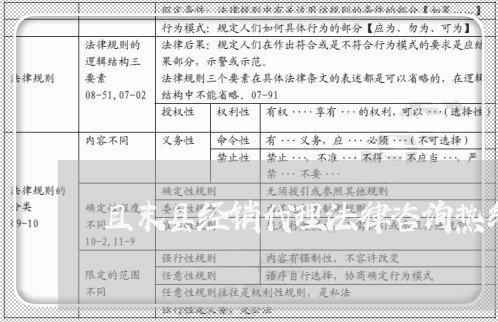 且末县经销代理法律咨询热线 且末县经销代理法律咨询热线