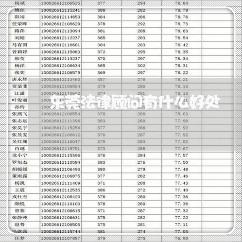 东莞法律顾问有什么好处/2023061845080 东莞法律顾问有什么好处/2023061845080