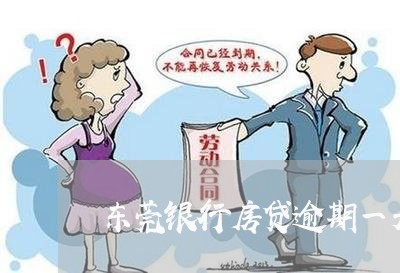 东莞银行房贷逾期一天完款/2023061009572 东莞银行房贷逾期一天完款/2023061009572