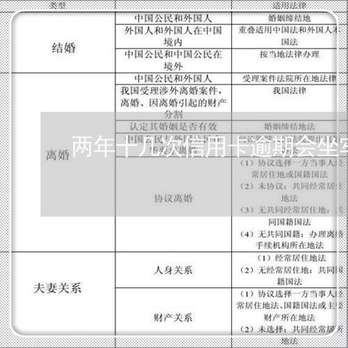 两年十几次信用卡逾期会坐牢吗/2023110286260