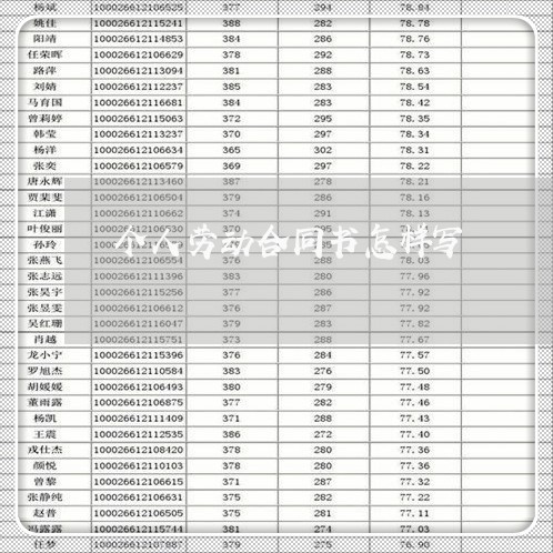 个人劳动合同书怎样写/2023060237461 个人劳动合同书怎样写/2023060237461