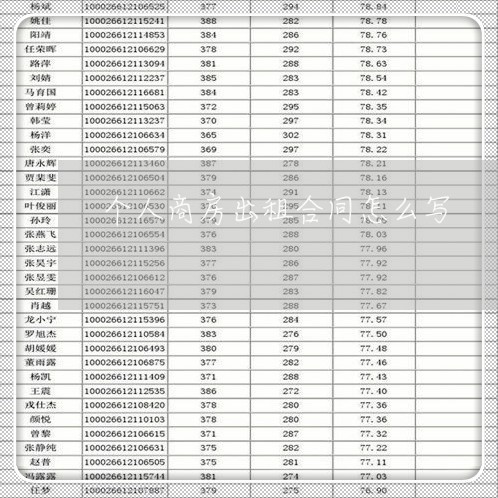 个人商房出租合同怎么写/2023040427148 个人商房出租合同怎么写/2023040427148