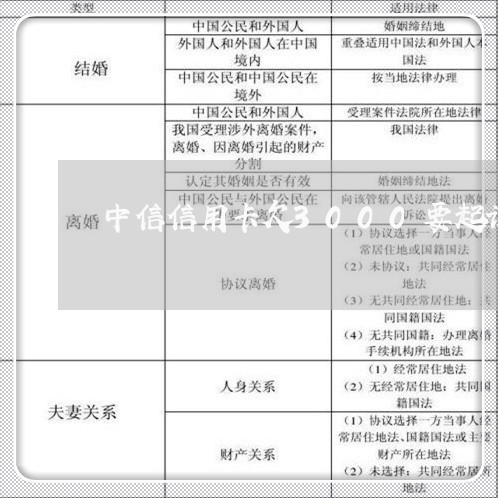 中信信用卡欠3000要起诉 中信信用卡欠3000要起诉