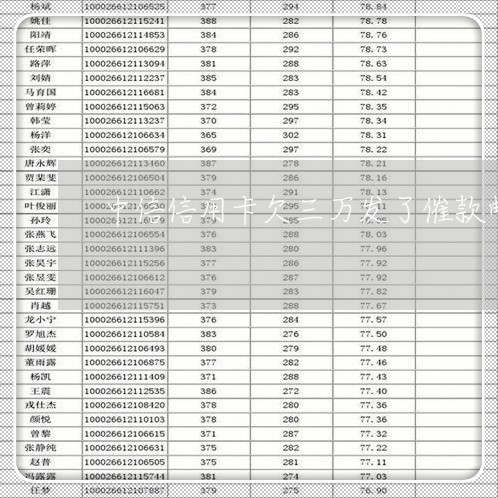中信信用卡欠三万发了催款邮件 中信信用卡欠三万发了催款邮件
