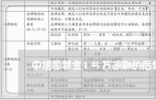 中信圆梦金15万逾期的后果