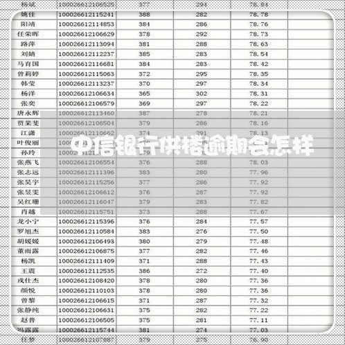 中信银行供楼逾期会怎样/2023022518560