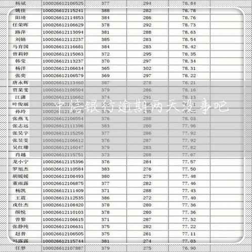 中信银行逾期两天没事吧/2023022671793