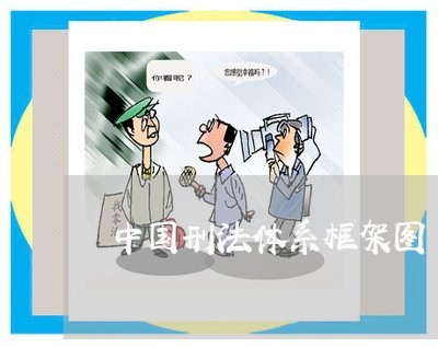 中国刑法体系框架图