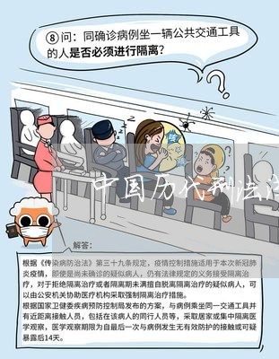 中国历代刑法浅谈