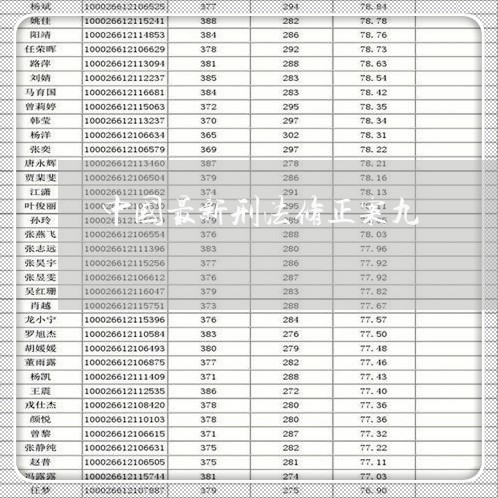 中国最新刑法修正案九