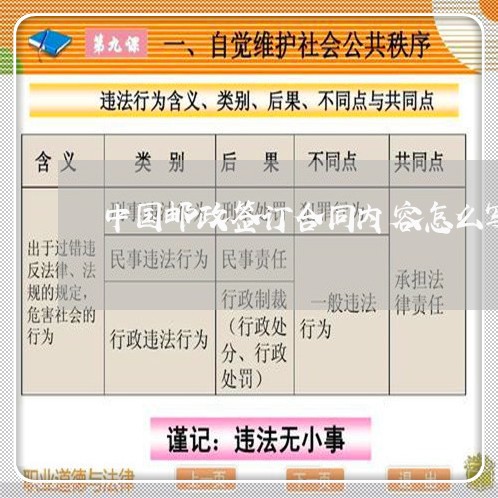 中国邮政签订合同内容怎么写/2023061660592