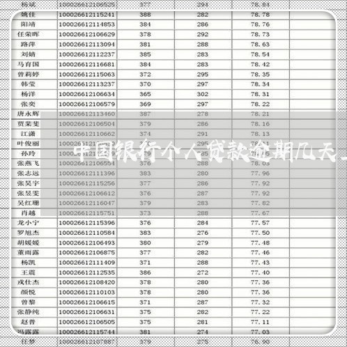 中国银行个人贷款逾期几天上征信/2023011679616