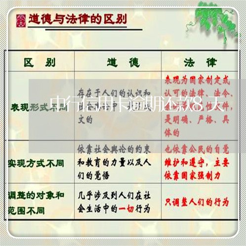 中行信用卡逾期还款8天 中行信用卡逾期还款8天