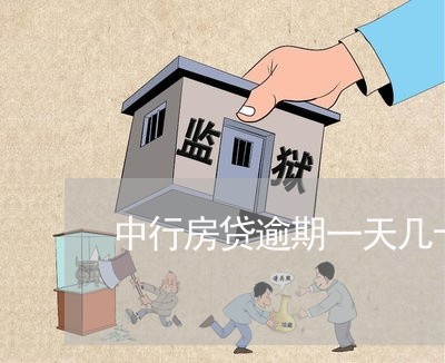 中行房贷逾期一天几十块钱/2023061061696 中行房贷逾期一天几十块钱/2023061061696