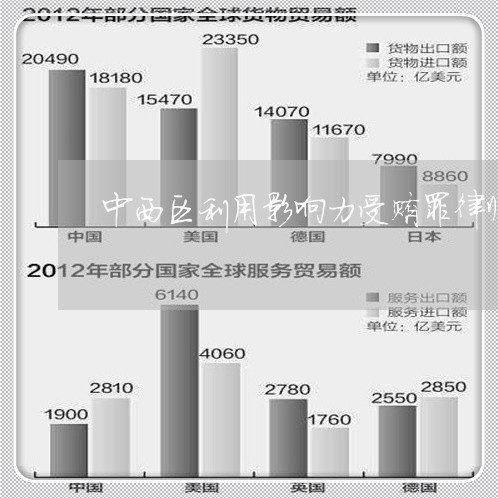 中西区利用影响力受贿罪律师咨询