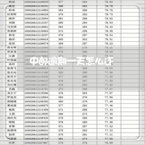 中邮逾期一天怎么还