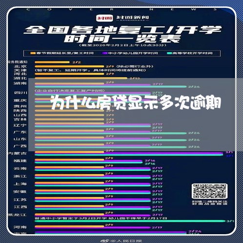 为什么房贷显示多次逾期/2023041837493