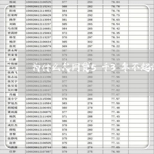 为什么欠网贷5千3年不起诉我呢 为什么欠网贷5千3年不起诉我呢