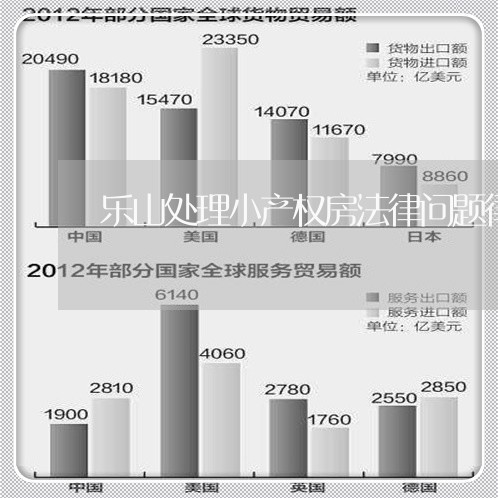 乐山处理小产权房法律问题律师 乐山处理小产权房法律问题律师