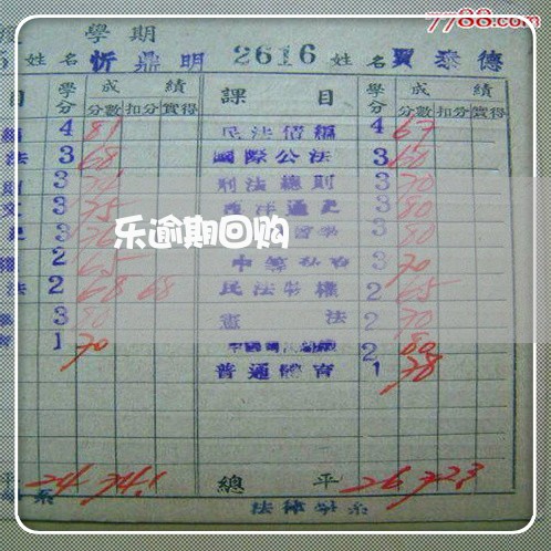乐逾期回购