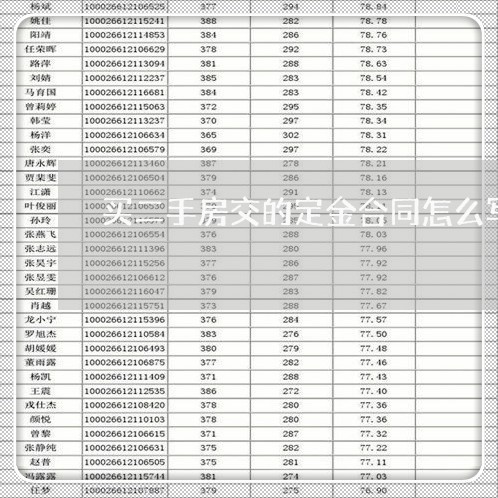 买二手房交的定金合同怎么写/2023061913049