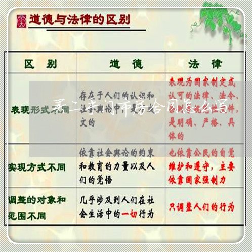 买二手门市房合同怎么写/2023060765260 买二手门市房合同怎么写/2023060765260