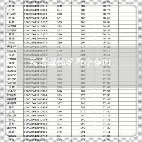 买房避税写两个合同/2023041151404