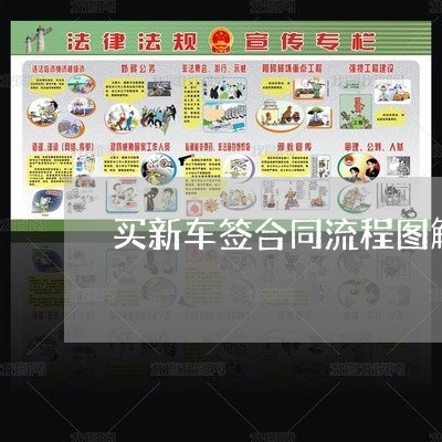 买新车签合同流程图解怎么写/2023060330302 买新车签合同流程图解怎么写/2023060330302