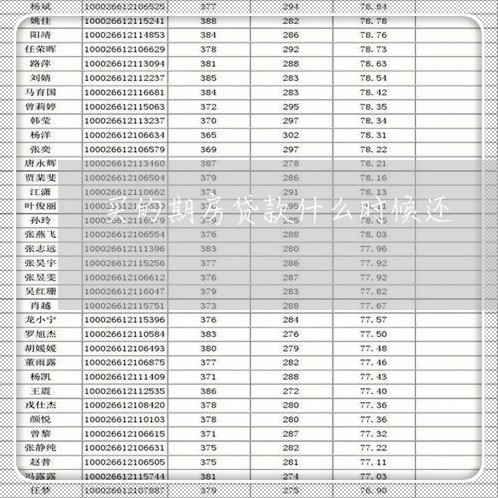 买的期房贷款什么时候还/2023041808141