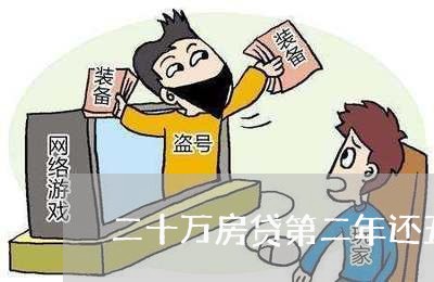 二十万房贷第二年还五万/2023041872816