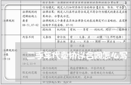 二手车代卖协议合同怎么写/2023061606949