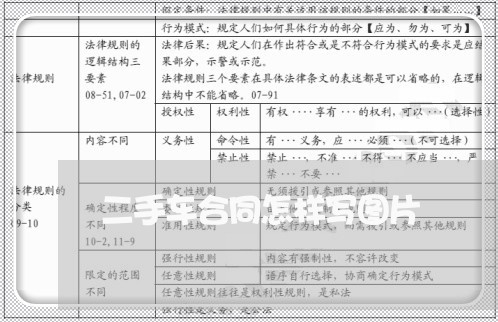 二手车合同怎样写图片/2023060803704