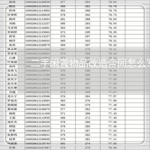 二手闲置物品改造合同怎么写/2023060341707 二手闲置物品改造合同怎么写/2023060341707
