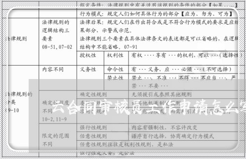 云合同审核员工作申请怎么写/2023060360615