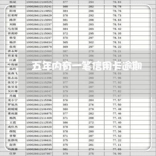五年内有一笔信用卡逾期 五年内有一笔信用卡逾期