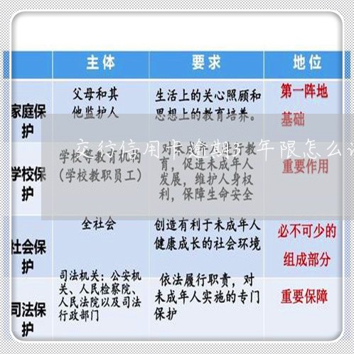 交行信用卡逾期3年限怎么计算/2023110218158