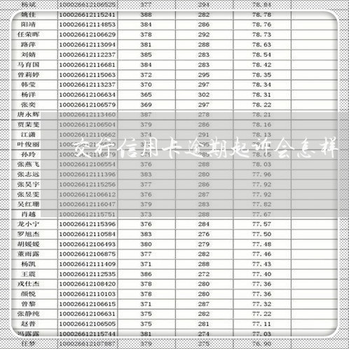 交行信用卡逾期起诉会怎样/2023062329605