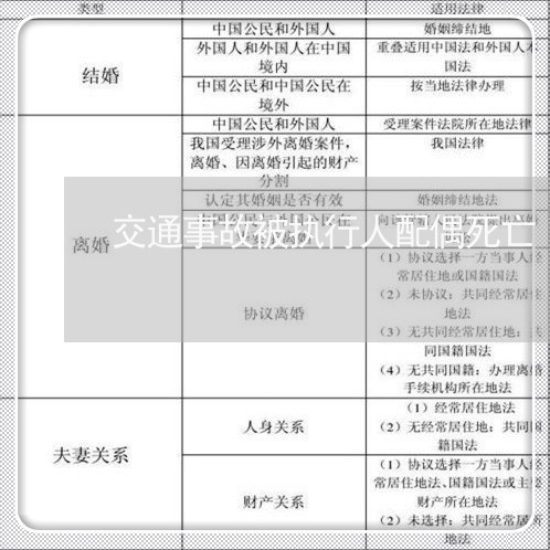 交通事故被执行人配偶死亡/2023060906950