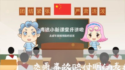 交通事故赔付明细表格样本/2023060959294