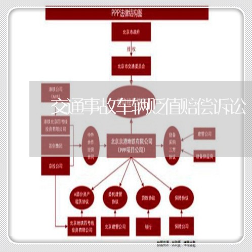 交通事故车辆贬值赔偿诉讼