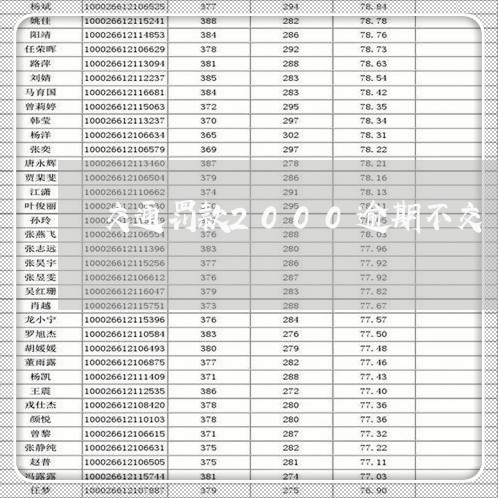 交通罚款2000逾期不交/2023062909572