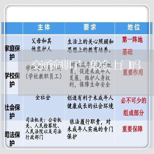 交通逾期了一般会上门吗/2023120967169