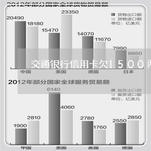 交通银行信用卡欠1500两个月