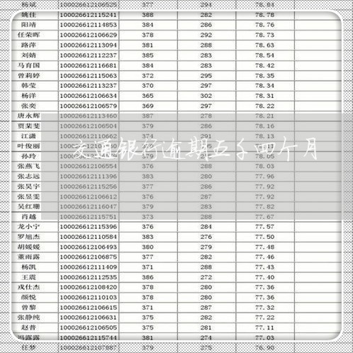 交通银行逾期五千四个月 交通银行逾期五千四个月
