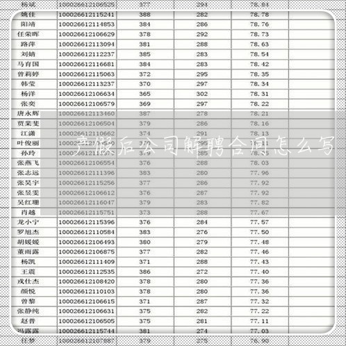 产假后公司解聘合同怎么写 产假后公司解聘合同怎么写