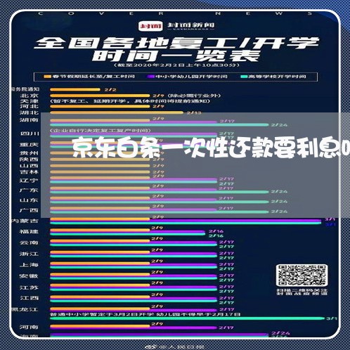 京东白条一次性还款要利息吗 京东白条一次性还款要利息吗
