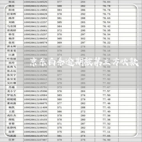 京东白条逾期被第三方吹款